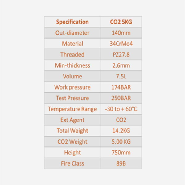 Fire Extinguisher CO2 5kg, Siyab - Image 2